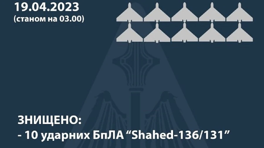 Зенітники вночі знищили 10 із 12 ворожих