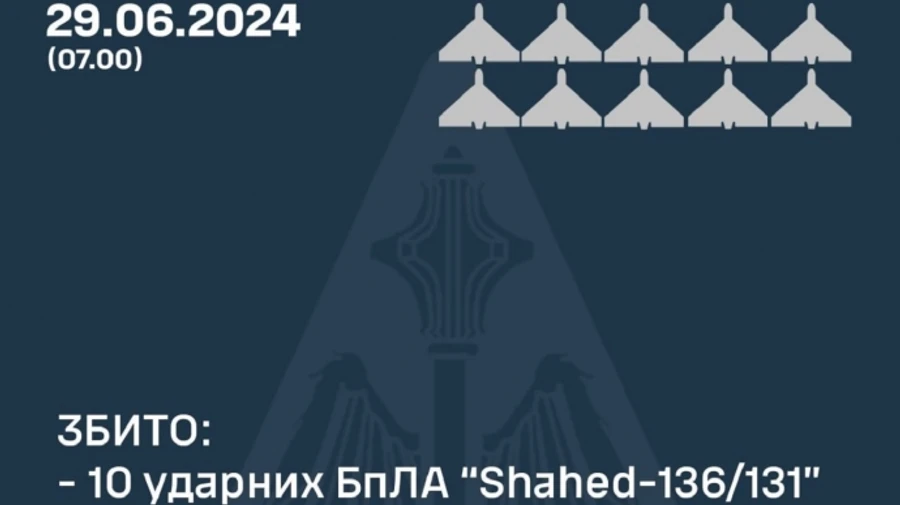 Захисники знищили всі 10