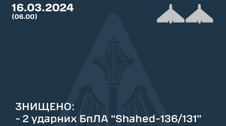 Захисники знищили два ворожих