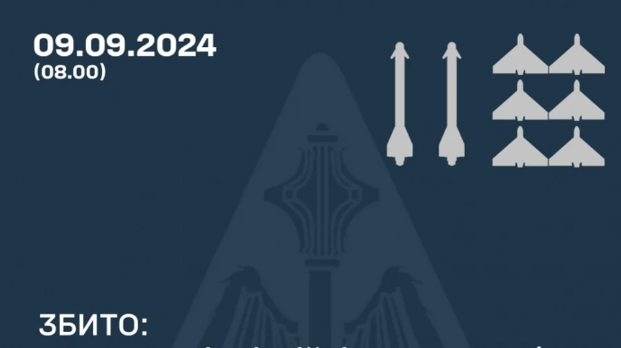 Cили ППО збили шість 