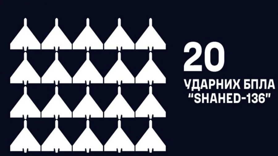 За ніч ВМС збили 20 ворожих 