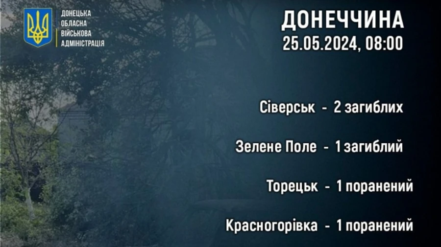 Ще трьох цивільних росіяни вбили на Донеччині