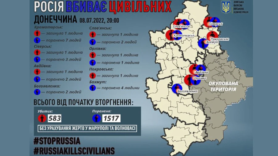Обстріли Донеччини: 6 загиблих і 21 поранений за добу