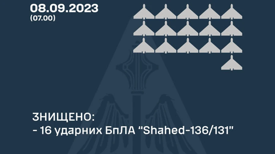 Повітряні сили вночі 8 вересня знищили 16