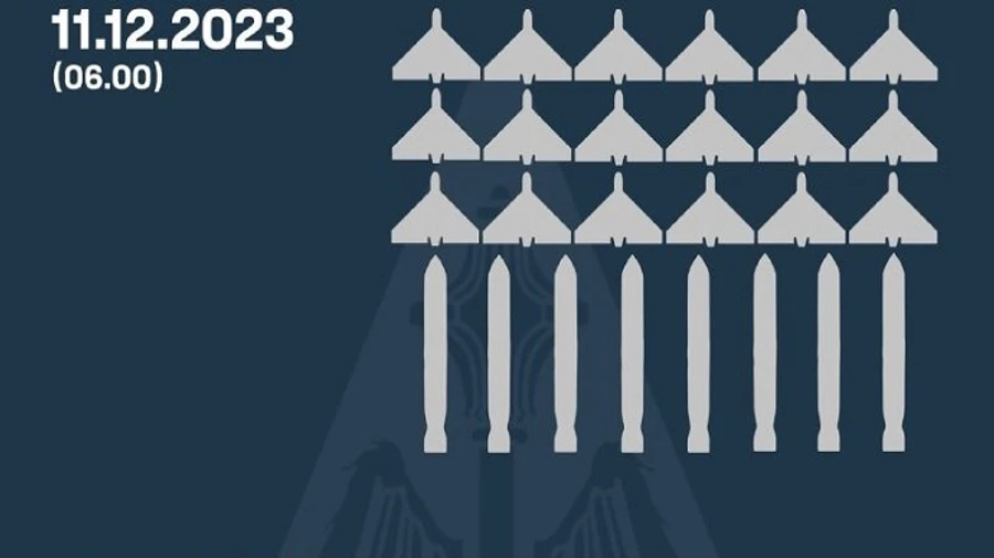 Захисники знищили вночі 18 