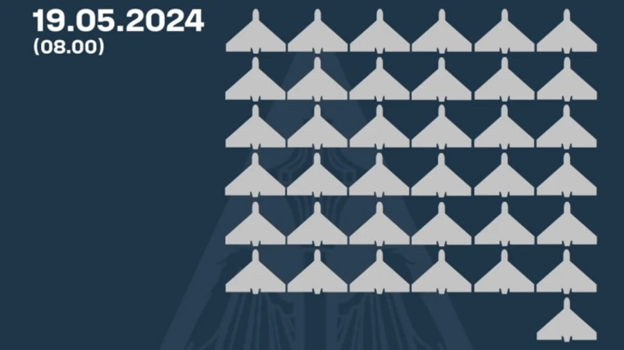 Сили ППО збили усі 37 російських