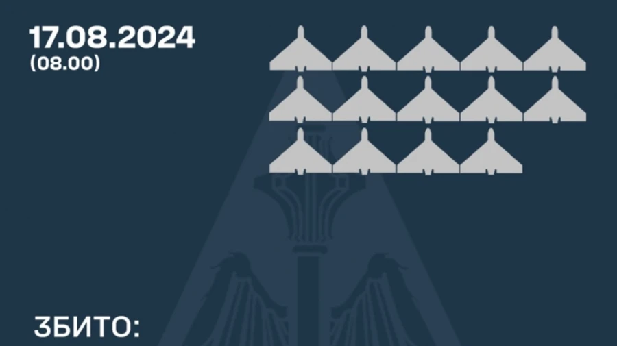 Над Україною збили усі 14 російських