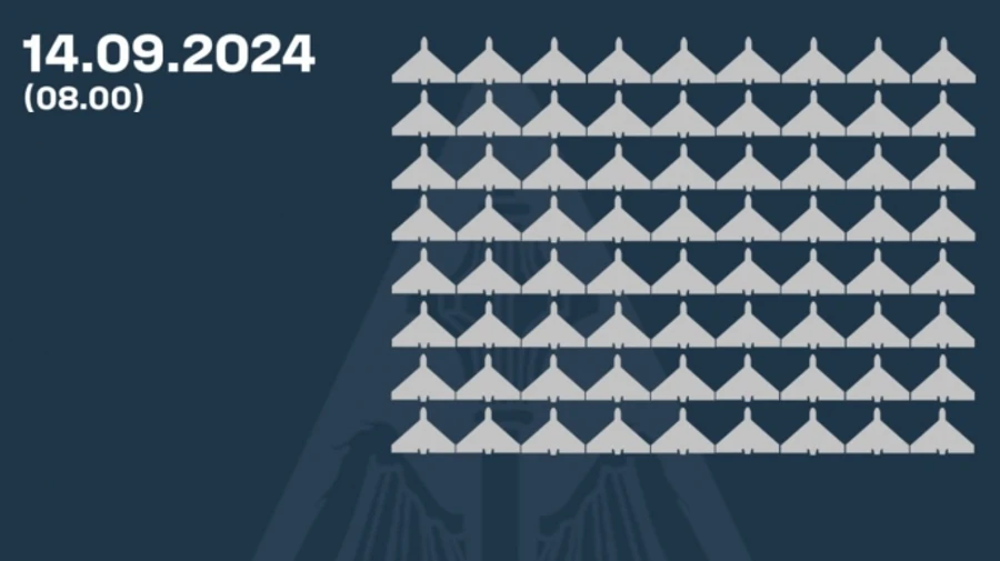 Повітряні сили: ППО збила 72