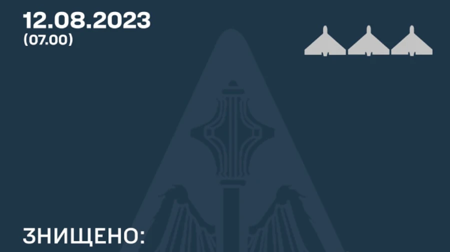 Сили ППО вночі збили три з п’яти російських 