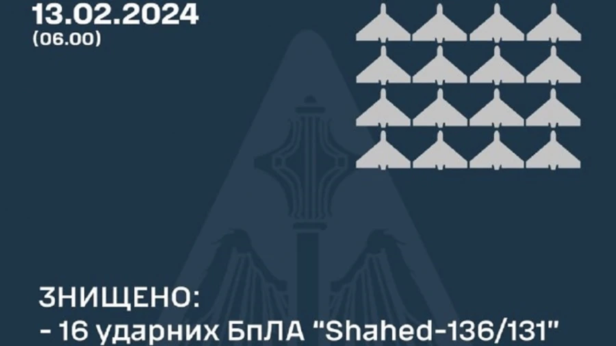 Військові знищили 16 ворожих 