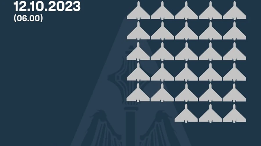 Вночі захисники знищили 28 із 33 запущених росіянами