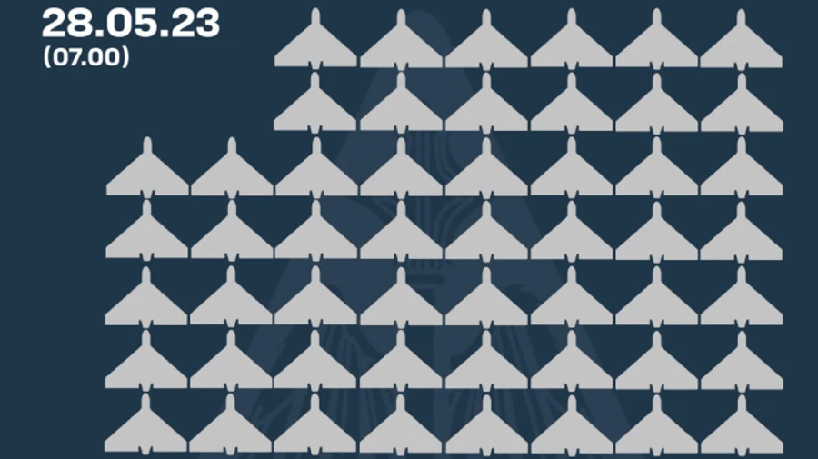 Найбільша російська атака