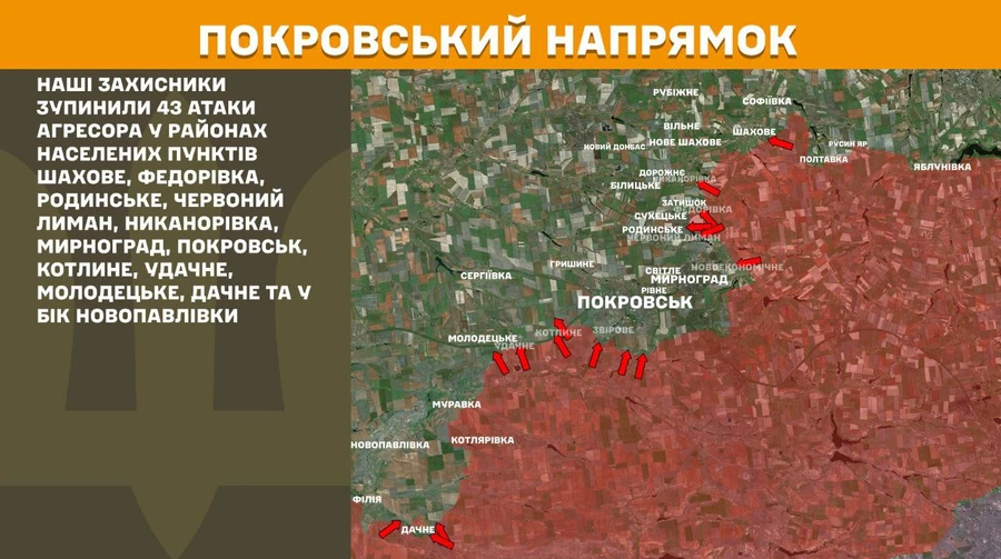 На фронті за добу відбулося 139 бойових зіткнень з ворогом, 43 на Покровському напрямку – Генштаб