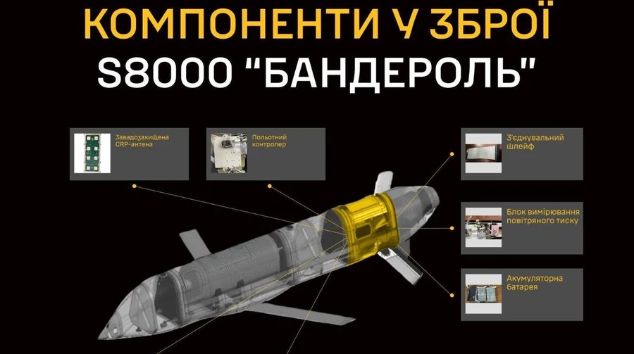 Росія могла вдарити по Безлюдівці дроном-ракетою “Бандероль” – що це таке