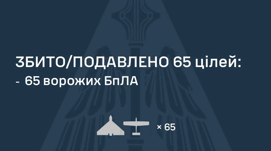 Росія атакувала Україну 80 дронами: Повітряні сили повідомили результати відбиття атаки